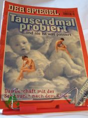Tausendmal probiert... und nie ist was passiert